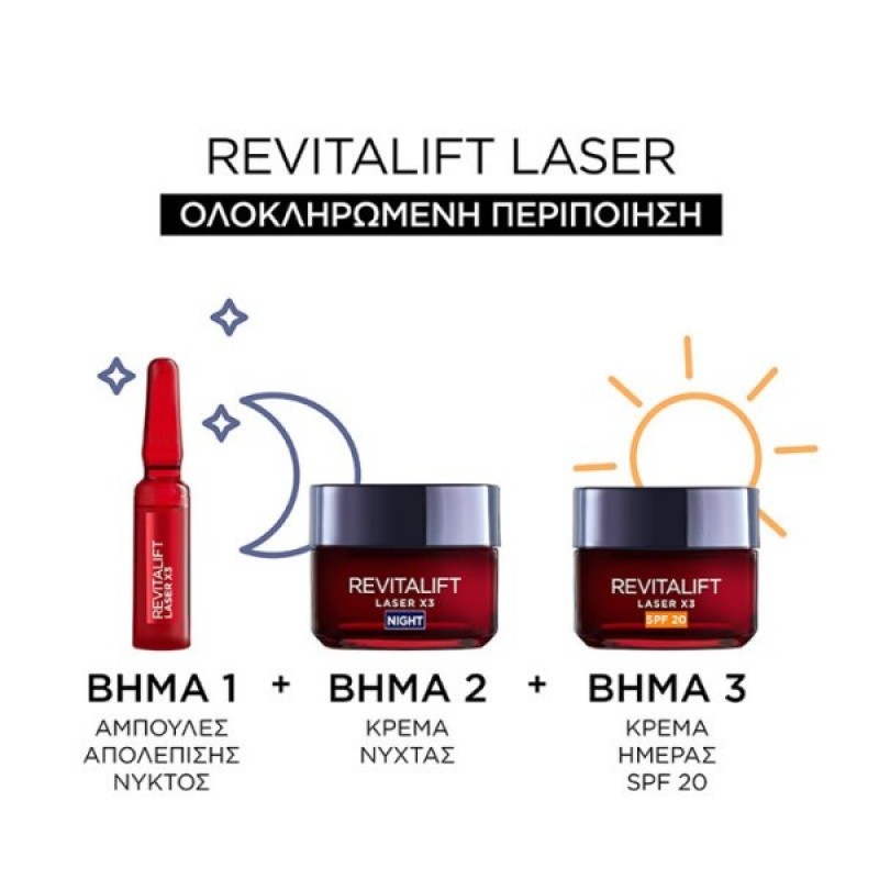 LOREAL REVITALIFT LASER ΑΜΠΟΥΛΕΣ ΑΝΑΔΟΜΗΣΗΣ 7X1ML