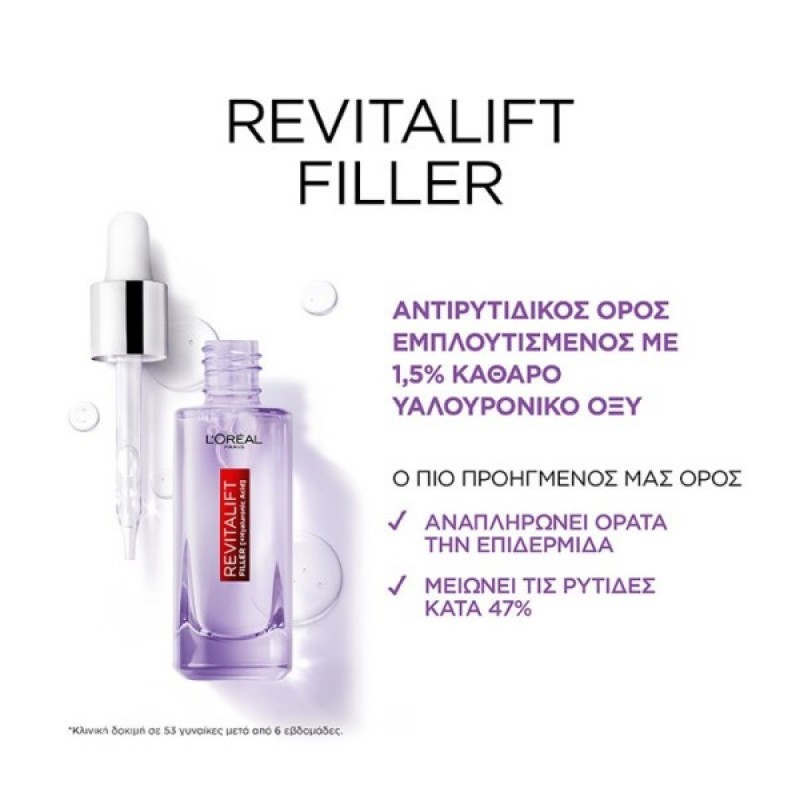 LOREAL REVITALIFT FILLER HYALURONIC ANTI-WRINKLE SERUM 30ML