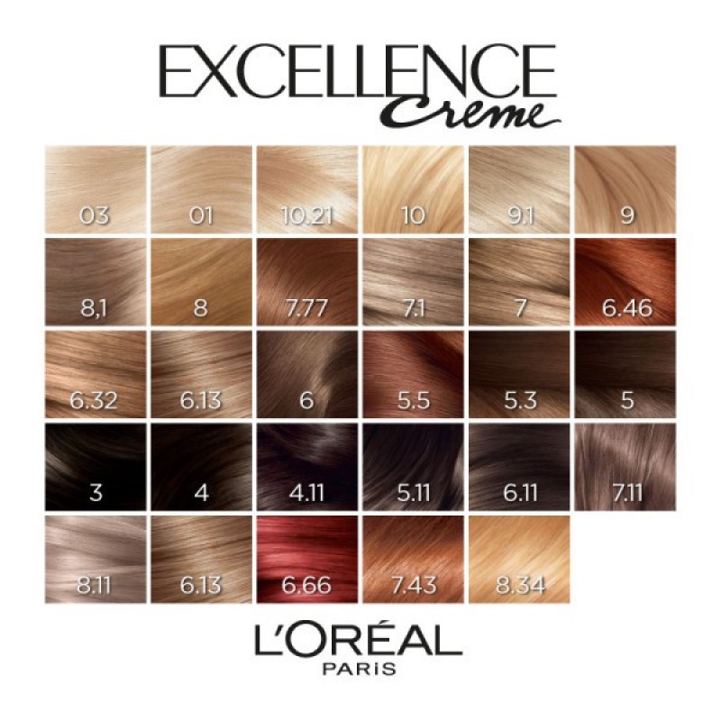 LOREAL EXCELLENCE COLOR CREME ΨΥΧΡΟ ΣΑΝΤΡΕ ΚΑΣΤΑΝΟ ΑΝΟΙΚΤΟ N.5.11