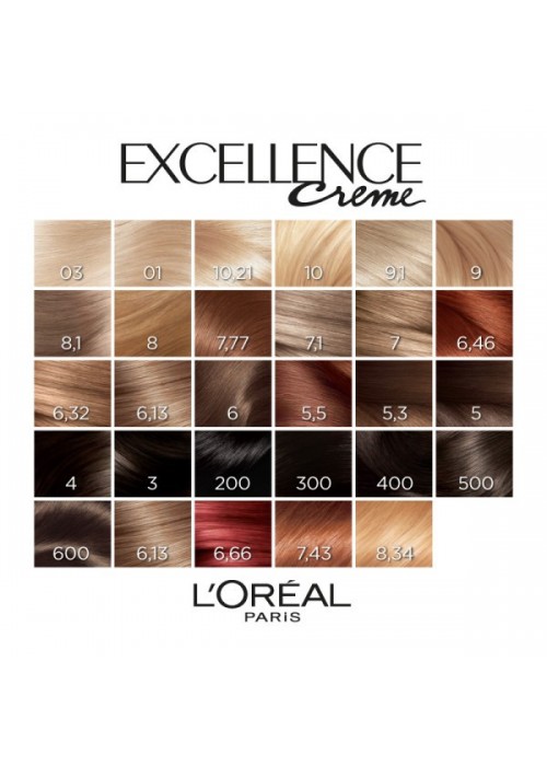 LOREAL EXCELLENCE COLOR CREME N.7 ΞΑΝΘΟ 200ML