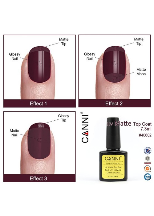 CANNI TOP COAT MATTE 7.3ML