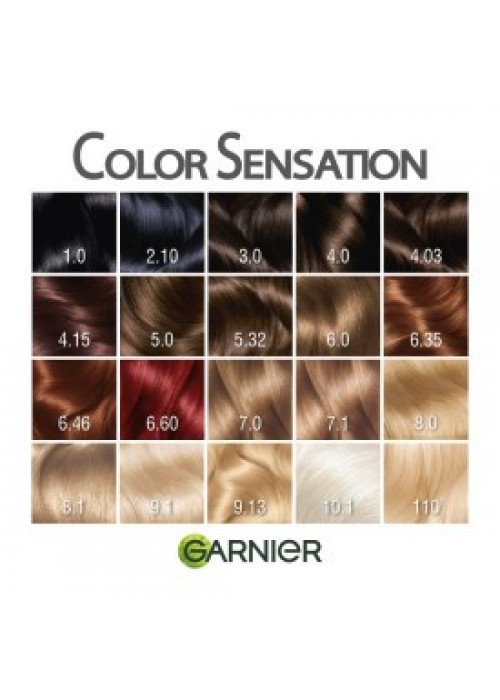 COLOR SENSATION 1.0 ΜΑΥΡΟ 40ML