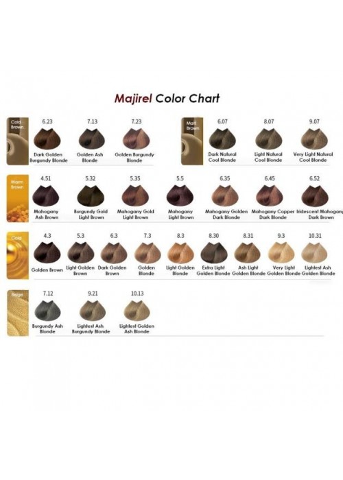 LOREAL MAJIREL COLOR N.7.44 ΞΑΝΘΟ ΧΑΛΚΙΝΟ ΒΑΘΥ 50ML