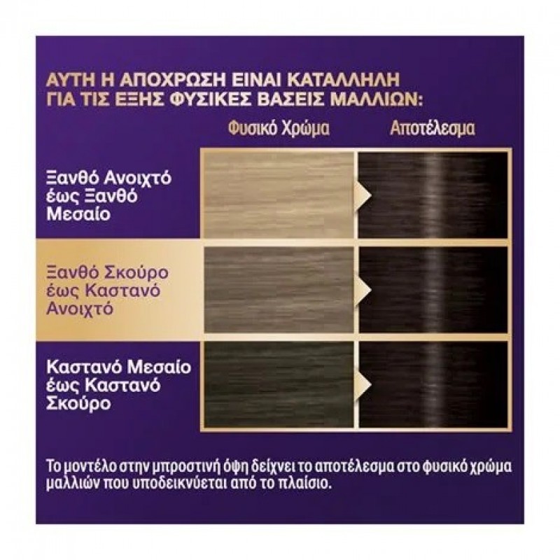 SCHWARZKOPF PALETTE SEMI-SET N.4 BROWN 110ML