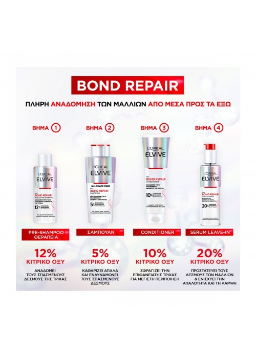 ELVIVE BOND REPAIR RESQUE ΠΡΙΝ ΤΟ ΣΑΜΠΟΥΑΝ 200ML