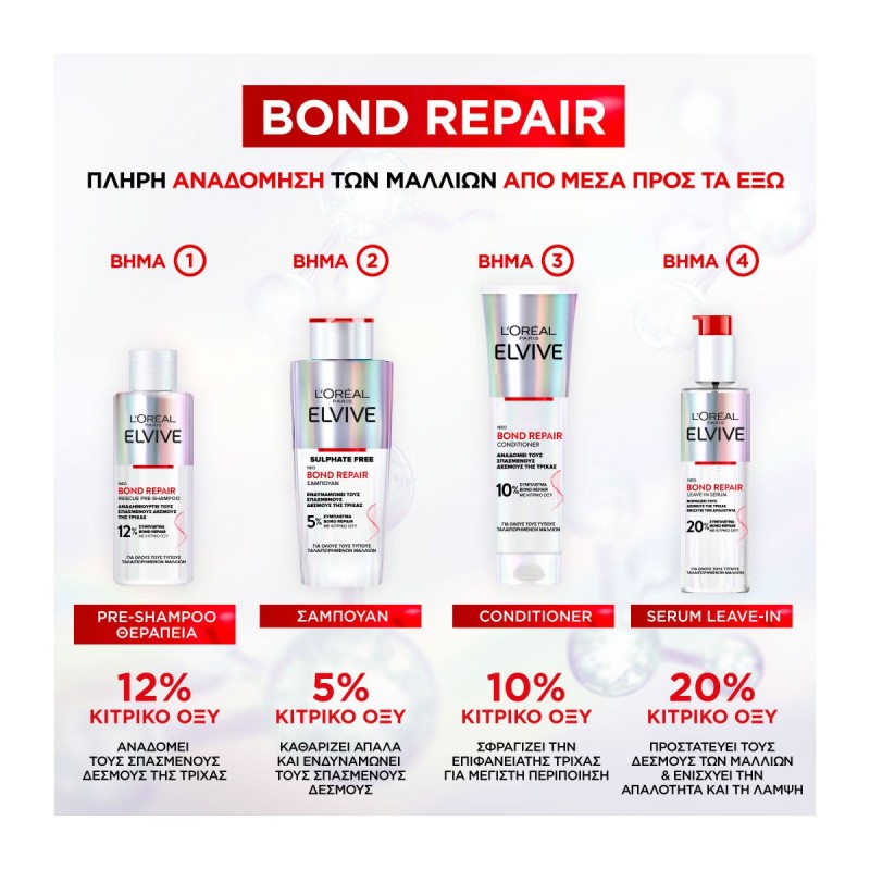 ELVIVE BOND REPAIR RESQUE ΠΡΙΝ ΤΟ ΣΑΜΠΟΥΑΝ 200ML