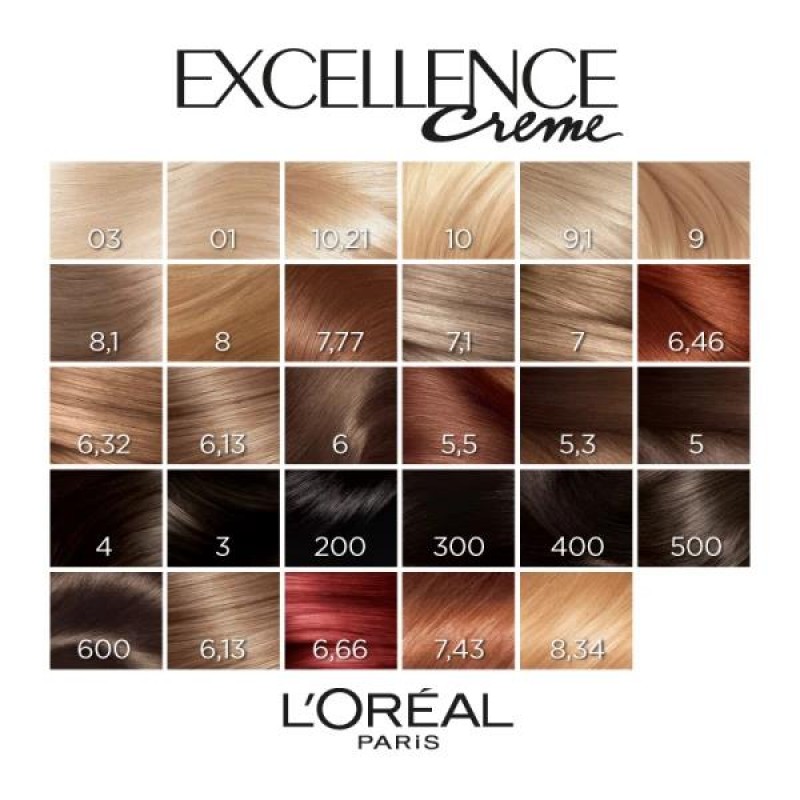 LOREAL EXCELLENCE COLOR CREME N.6.46 ACAJOU RED 200ML
