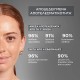 LOREAL SKIN PURE ACTIVE CAFFEINE+CHARCOAL ΜΑΣΚΑ EYE 5GR