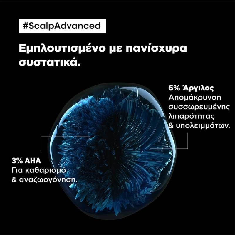 LOREAL PROFESSIONNEL SERIE EXPERT ΣΑΜΠΟΥΑΝ SCALP ADVANCED 300ML