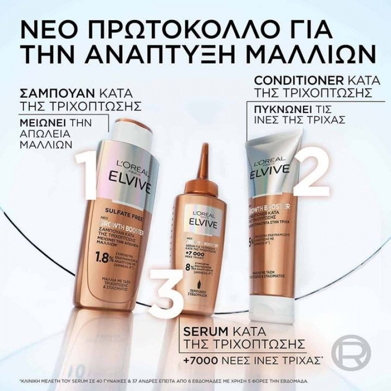 LOREAL ELVIVE GROWTH BOOSTER SERUM 102ML