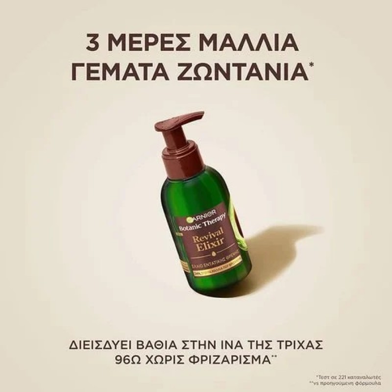 BOTANIC REVIVAL ELIXIR AVOCADO OIL 120ML