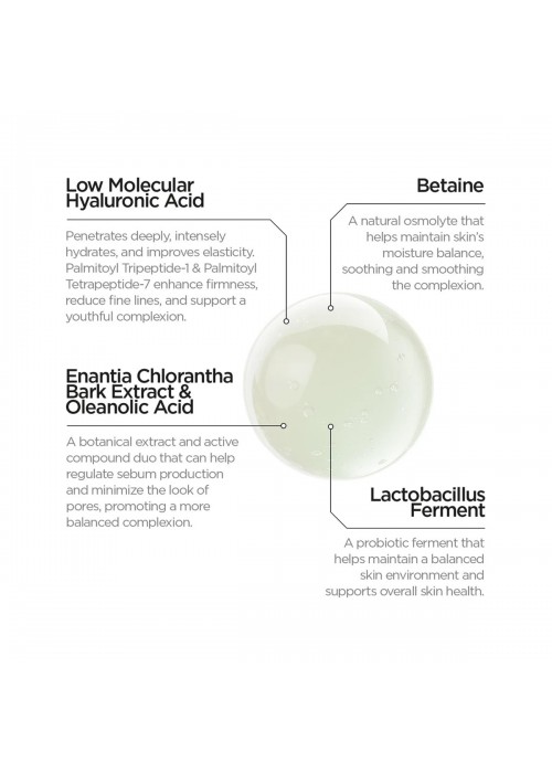 REVOX BIOTIC REBALANCING SMOOTHING GEL 50ML