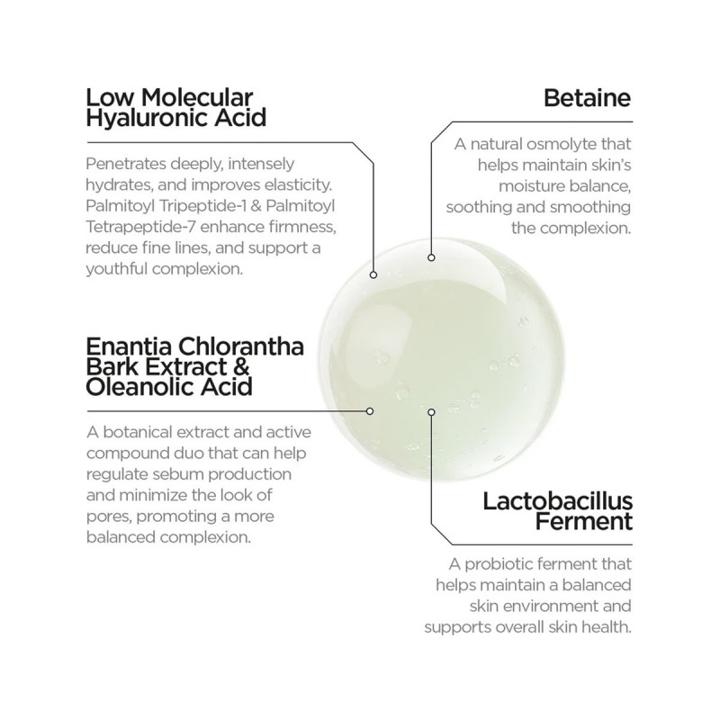 REVOX BIOTIC REBALANCING SMOOTHING GEL 50ML