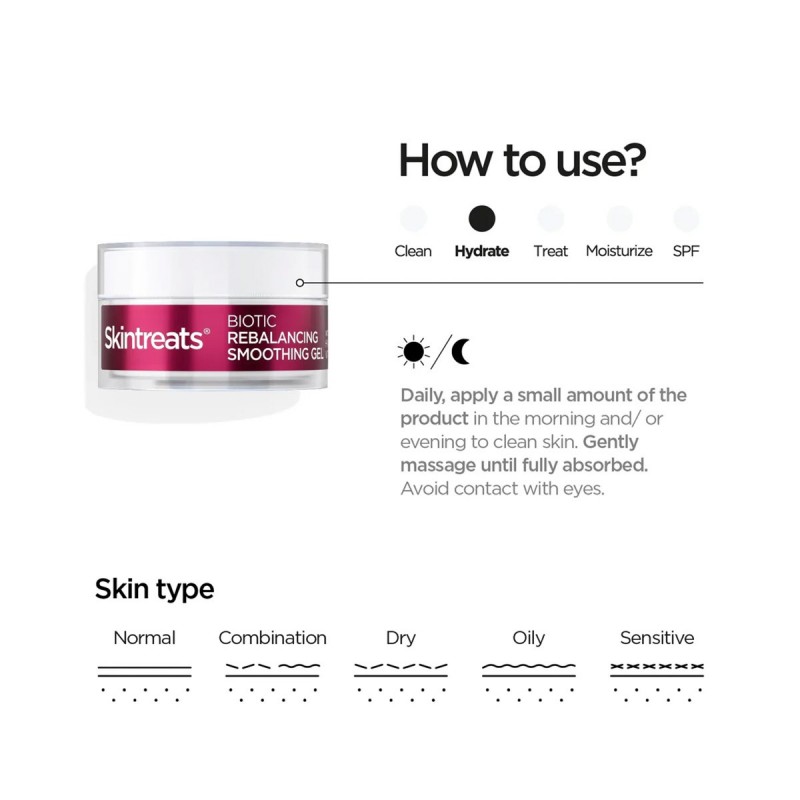 REVOX BIOTIC REBALANCING SMOOTHING GEL 50ML