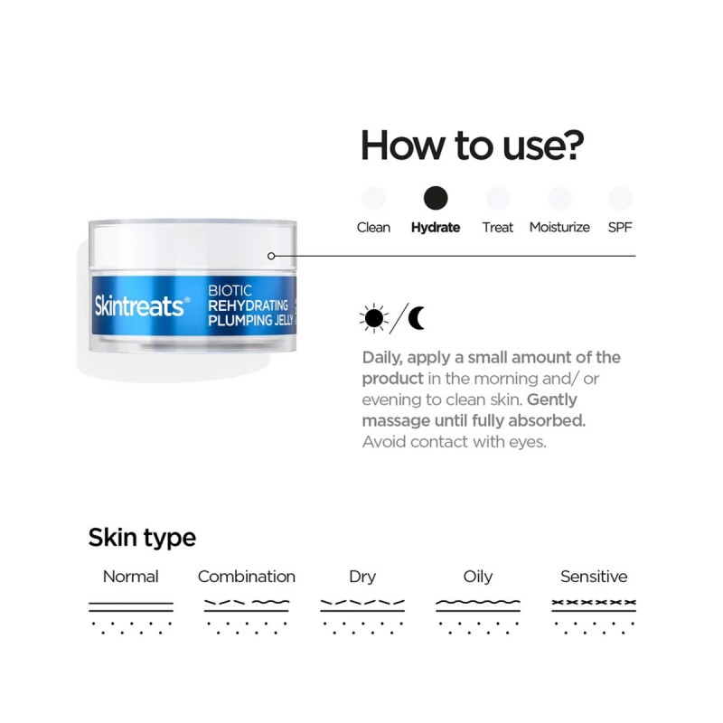 REVOX BIOTIC REHYDRATING PLUMPING JELLY 50ML