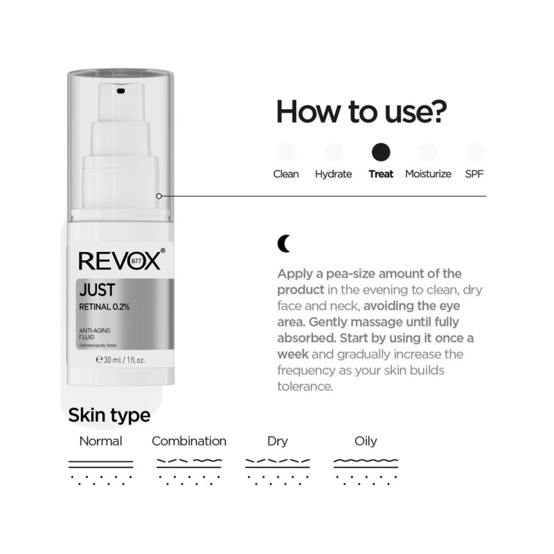 REVOX JUST RETINAL 0.2% 30ML