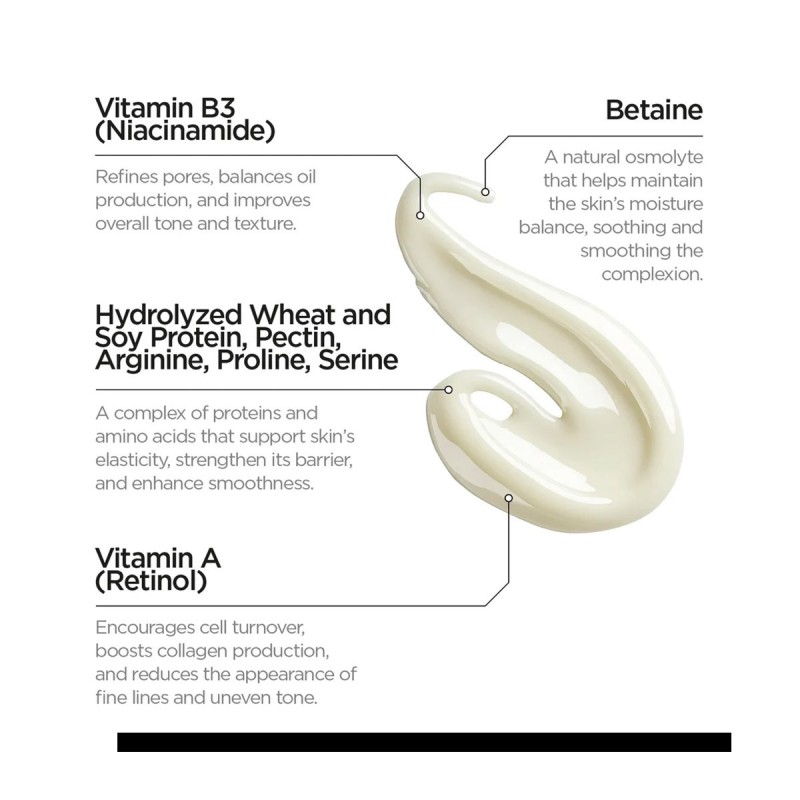 REVOX JUST RETINOL 0.3% NIACINAMIDE 5% 30ML