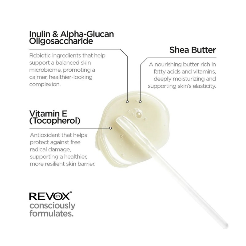 REVOX JUST RETINOL 0.3% NIACINAMIDE 5% 30ML