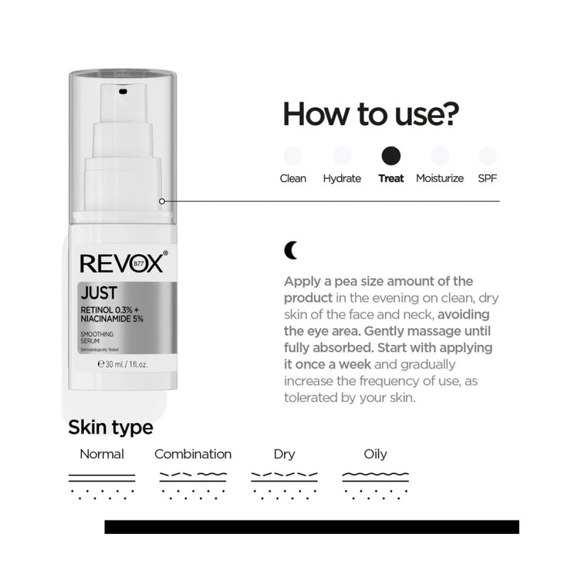 REVOX JUST RETINOL 0.3% NIACINAMIDE 5% 30ML