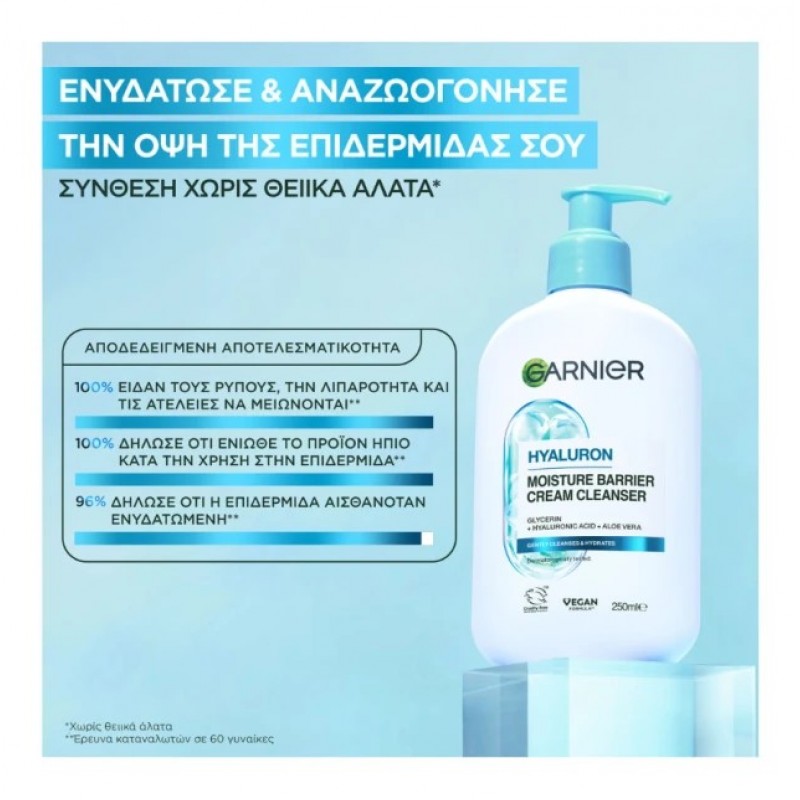 GARNIER HYALURON MOISTURE BARRIER CREAM CLEANSER 250ML