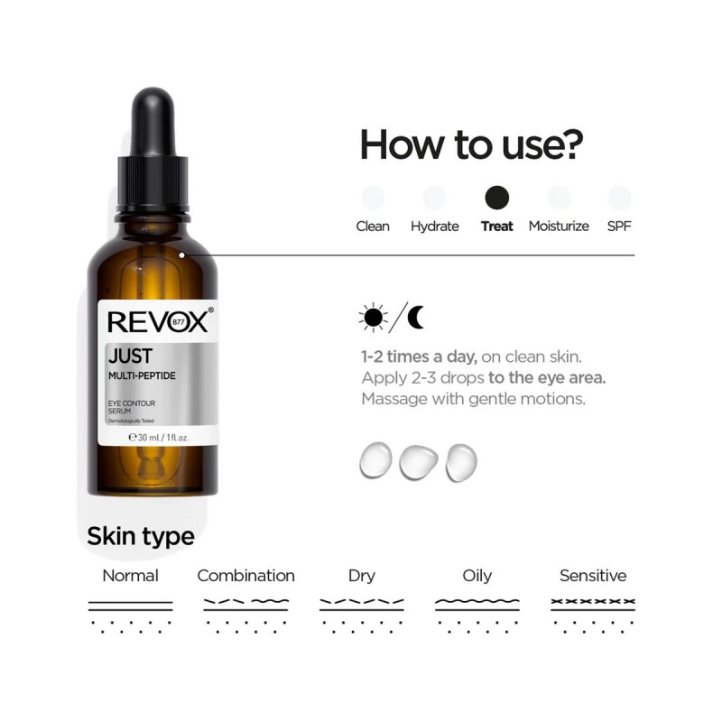 REVOX JUST MULTI-PEPTIDE EYE SERUM 30ML