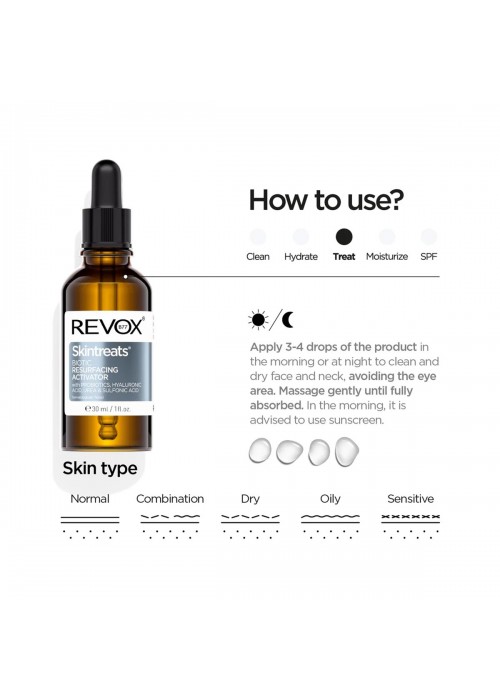 REVOX BIOTEC RESURFACING ACTIVATOR 30ML
