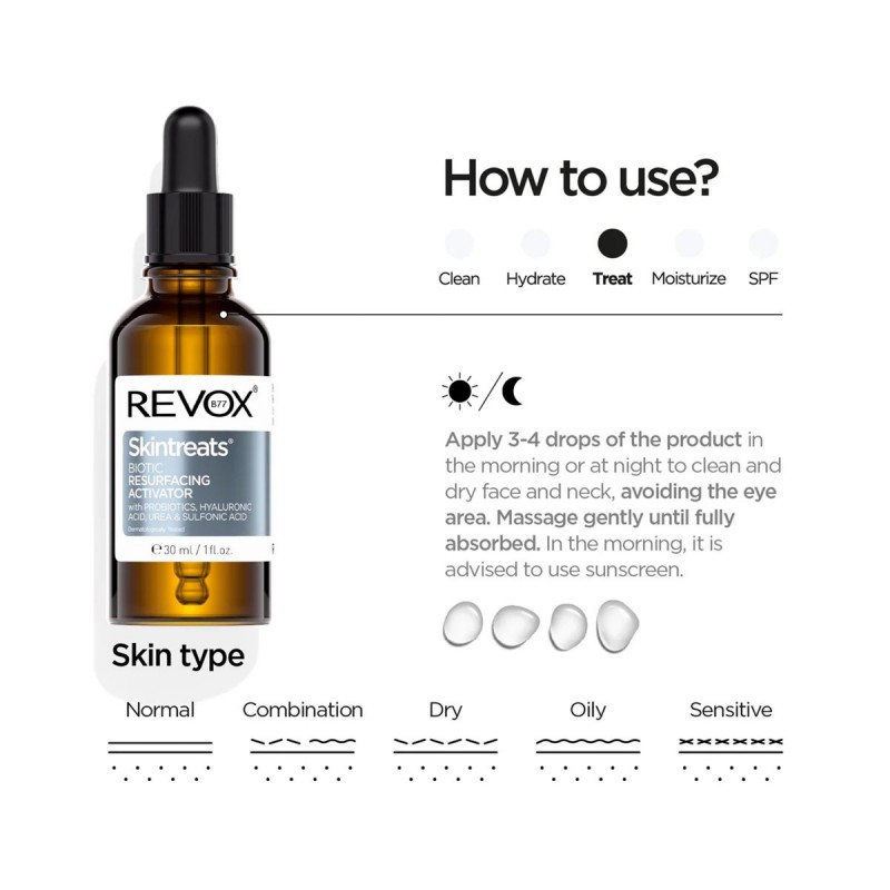 REVOX BIOTEC RESURFACING ACTIVATOR 30ML